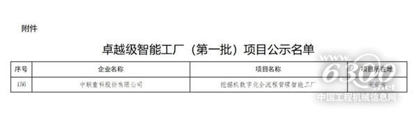 工程机械行业大事每周聚焦(2025年第2期)(图5) 工程机械行业大事每周聚焦(2025年第2期)(图5)