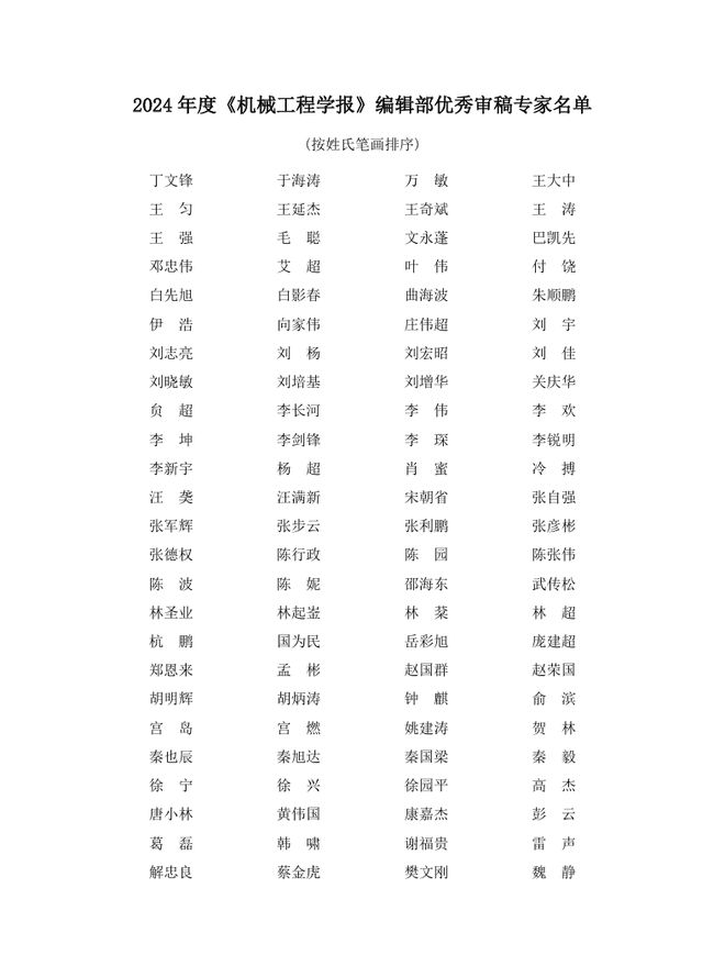 致谢2024年度《机械工程学报》编辑部优秀审稿专家(图1) 致谢2024年度《机械工程学报》编辑部优秀审稿专家(图1)