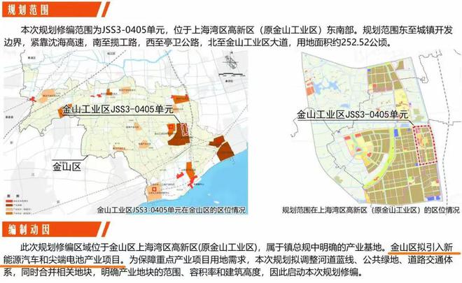 最近上海为什么疯狂建超级工厂(图3) 最近上海为什么疯狂建超级工厂(图3)