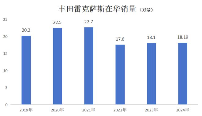 最近上海为什么疯狂建超级工厂(图8) 最近上海为什么疯狂建超级工厂(图8)