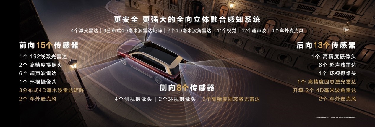 科技旗舰全面进化问界M9建议零售价4698万元起(图2) 科技旗舰全面进化问界M9建议零售价4698万元起(图2)
