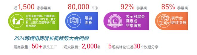 展会回顾Cdiscount亮相深圳跨境电商展览会CCBEC(图1) 展会回顾Cdiscount亮相深圳跨境电商展览会CCBEC(图1)