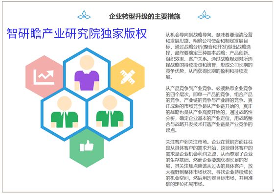 2023-2029年中国工程机械市场运行态势及投资战略、(图2)