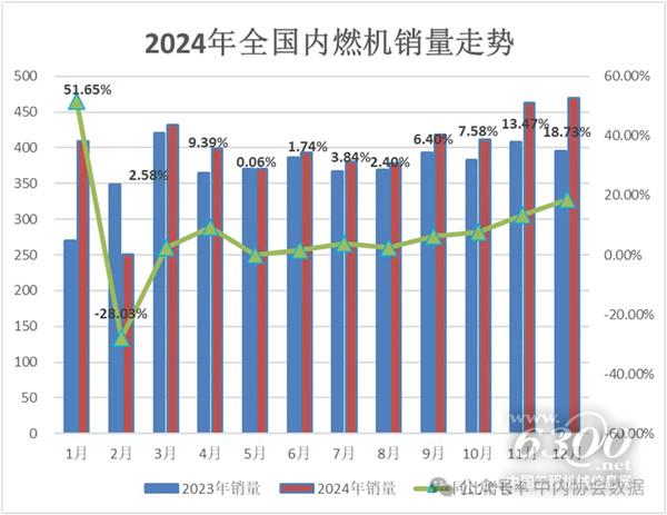 工程机械行业大事每周聚焦(2025年第3期)(图3) 工程机械行业大事每周聚焦(2025年第3期)(图3)