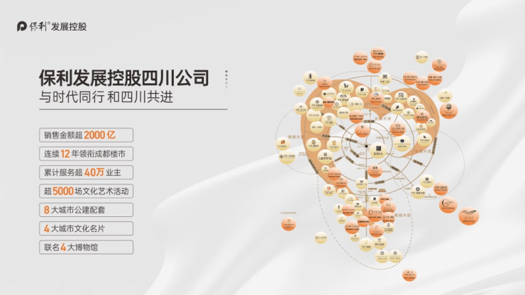 成都保利天府和颂售楼处2025首页网站成都保利天府和颂售楼处欢迎您春节不打烊24小时电话(图8) 成都保利天府和颂售楼处2025首页网站成都保利天府和颂售楼处欢迎您春节不打烊24小时电话(图8)